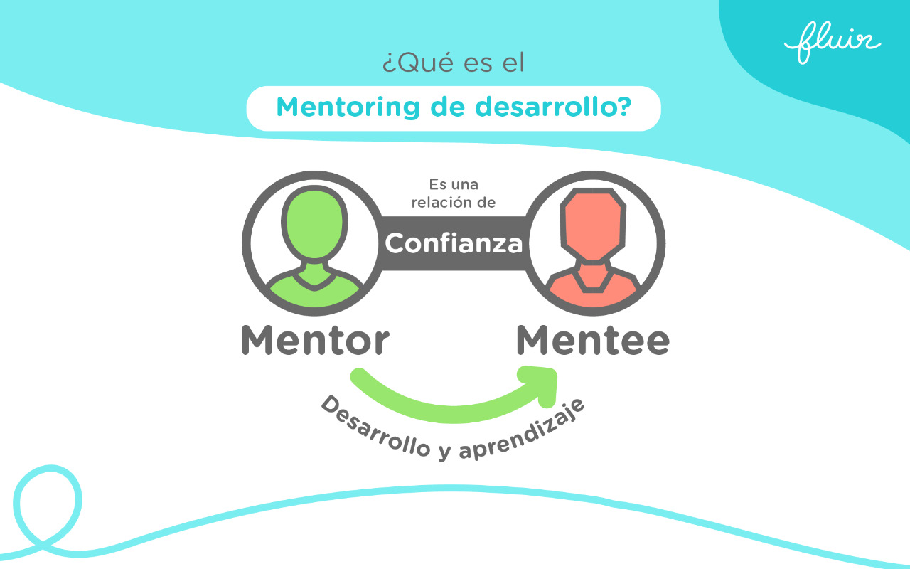 ¿Conoces el mentoring de desarrollo?